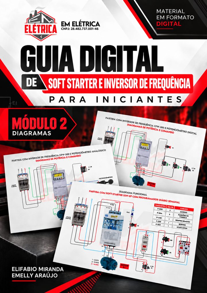 Capa do guia: parte de diagramas