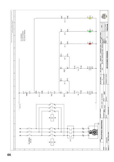 Página: diagrama de comandos